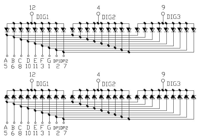 0,28 Zoll 3-stelliges SMD-Display 2830 