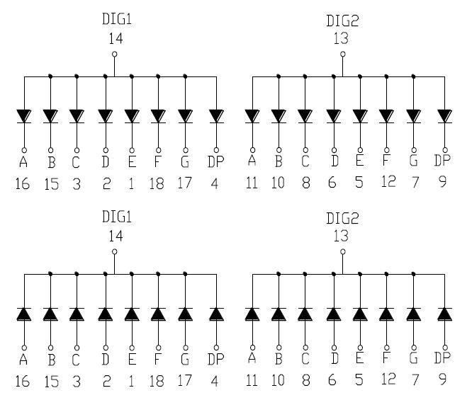 0,56 Zoll 2-stelliges SMD-Display 5622