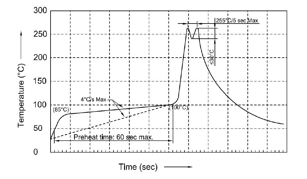 360 Grad 164912138084105