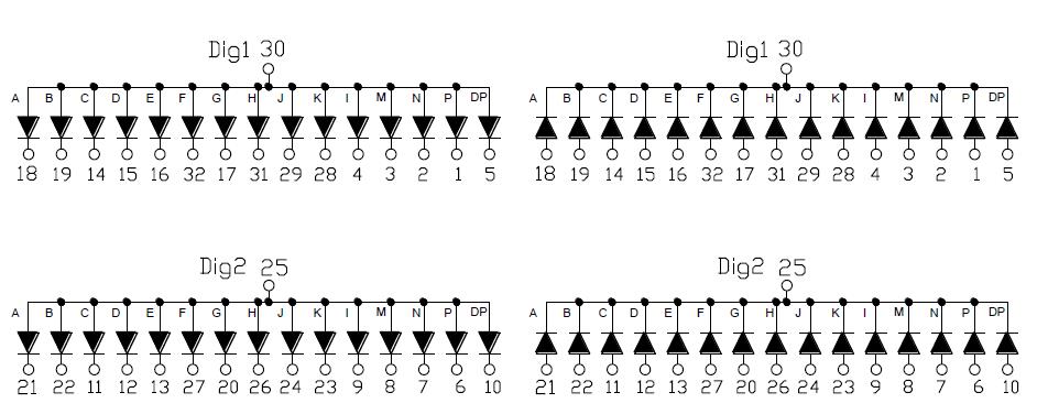 0,4 Zoll 2-stelliges alphanumerisches Display 4021