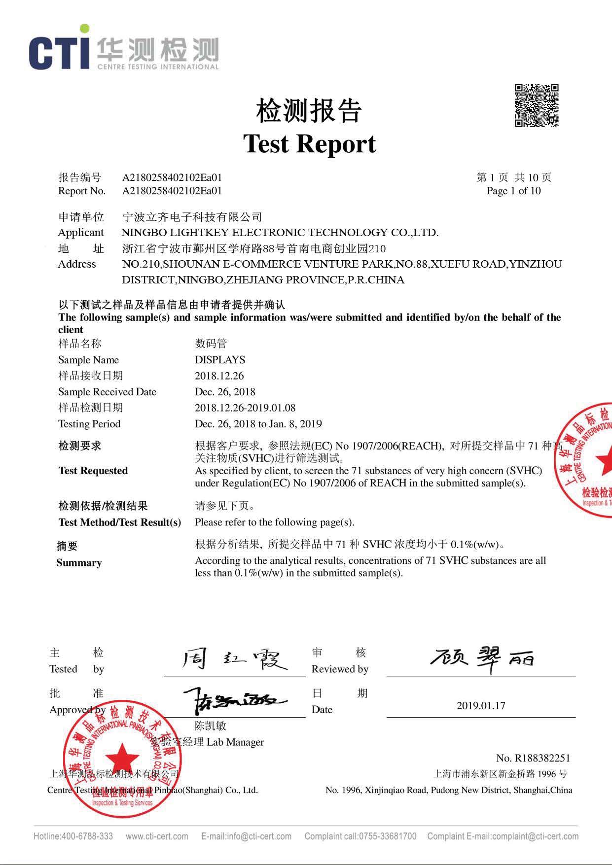 LITEKEY-2019 DISPLAYS-REACH FP