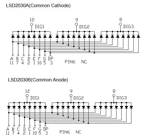 0,2 Zoll 3-stelliges SMD-Display 2030 2