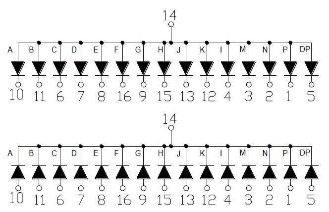0,4 Zoll 1-stelliges alphanumerisches Display 4011