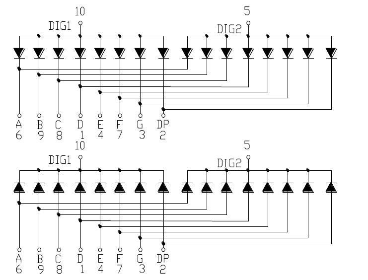 0,5 Zoll 2-stelliges SMD-Display 5120