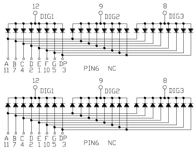 0,39 Zoll 3-stelliges SMD-Display 3930