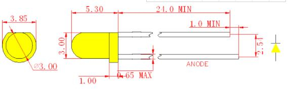3 mm gelbe runde LED -Lampe mit gelb diffus